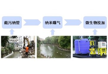 中国·304永利(集团有限公司)-官方网站