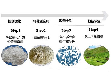 中国·304永利(集团有限公司)-官方网站